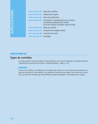 Audit_financier_et_comptable manuels et application.pdf