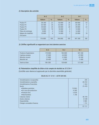 Audit_financier_et_comptable manuels et application.pdf