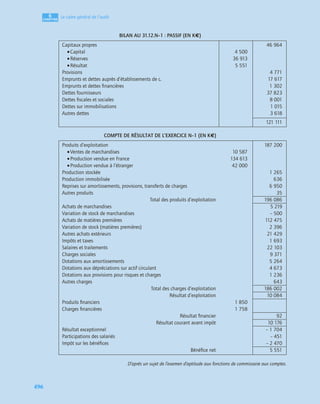 Audit_financier_et_comptable manuels et application.pdf