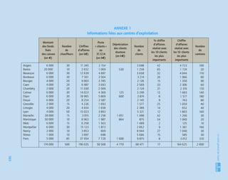 Audit_financier_et_comptable manuels et application.pdf