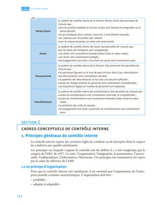 Audit_financier_et_comptable manuels et application.pdf