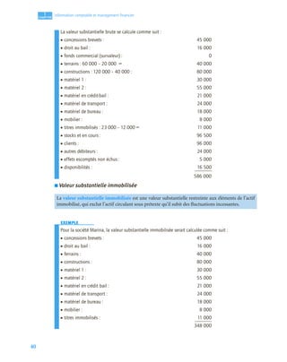40
1
C
C
C
CH
H
H
HA
A
A
AP
P
P
PI
I
I
IT
T
T
TR
R
R
RE
E
E
E
Information comptable et management ﬁnancier
La valeur substantielle brute se calcule comme suit :
• concessions brevets : 45 000
• droit au bail : 16 000
• fonds commercial (survaleur) : 0
• terrains : 60 000 – 20 000 = 40 000
• constructions : 120 000 – 40 000 : 80 000
• matériel 1 : 30 000
• matériel 2 : 55 000
• matériel en crédit-bail : 21 000
• matériel de transport : 24 000
• matériel de bureau : 18 000
• mobilier : 8 000
• titres immobilisés : 23 000 – 12 000 = 11 000
• stocks et en cours : 96 500
• clients : 96 000
• autres débiteurs : 24 000
• effets escomptés non échus : 5 000
• disponibilités : 16 500
586 000
■ Valeur substantielle immobilisée
EXEMPLE
Pour la société Marina, la valeur substantielle immobilisée serait calculée comme suit :
• concessions brevets : 45 000
• droit au bail : 16 000
• ferrains : 40 000
• constructions : 80 000
• matériel 1 : 30 000
• matériel 2 : 55 000
• matériel en crédit bail : 21 000
• matériel de transport : 24 000
• matériel de bureau : 18 000
• mobilier : 8 000
• titres immobilisés : 11 000
348 000
La valeur substantielle immobilisée est une valeur substantielle restreinte aux éléments de l’actif
immobilisé, qui exclut l’actif circulant sous prétexte qu’il subit des fluctuations incessantes.
 