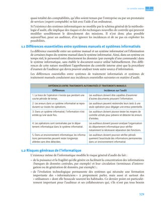 Audit_financier_et_comptable manuels et application.pdf
