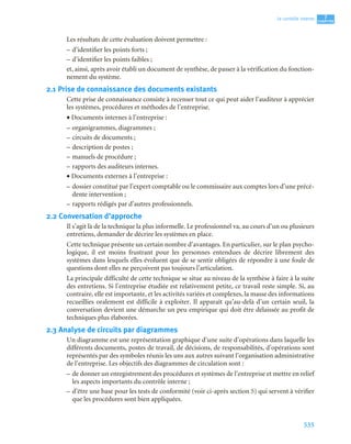 Audit_financier_et_comptable manuels et application.pdf
