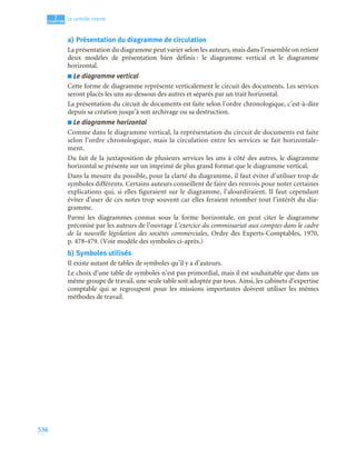 Audit_financier_et_comptable manuels et application.pdf