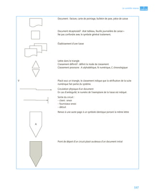 Audit_financier_et_comptable manuels et application.pdf
