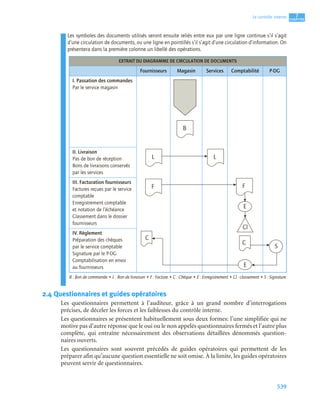 Audit_financier_et_comptable manuels et application.pdf