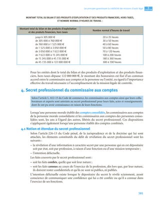 Audit_financier_et_comptable manuels et application.pdf