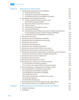 Audit_financier_et_comptable manuels et application.pdf