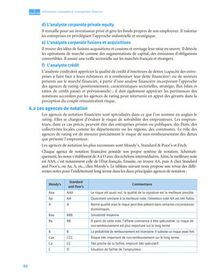 84
1
C
C
C
CH
H
H
HA
A
A
AP
P
P
PI
I
I
IT
T
T
TR
R
R
RE
E
E
E
Information comptable et management ﬁnancier
d) L’analyste corporate private equity
Il travaille pour un investisseur privé et gère les fonds propres de son employeur. Il valorise
les entreprises en privilégiant l’approche industrielle et stratégique.
e) L’analyste corporate fusions et acquisitions
Il trouve des idées de fusions acquisitions et cessions et envisage leur mise en œuvre. Il détecte
les opérations de marché comme des augmentations de capital, des émissions d’obligations
convertibles. Il assure une veille sectorielle sur les marchés français et étrangers.
f) L’analyste crédit
L’analyste crédit doit apprécier la qualité de crédit d’émetteurs de dettes (capacité des entre-
prises à faire face à leurs échéances et à rembourser leur dette financière) ou de secteurs
présents sur le marché financier, à partir d’une analyse financière incorporant l’approche
des agences de rating (positionnement, caractéristiques sectorielles, stratégie, flux bilan et
ratios de crédit passés et prévisionnels) ; il doit également apprécier les pertinences des
notations accordées par les agences de rating pour intervenir en appui des gérants dans la
perception du couple rémunération risque.
6.2 Les agences de notation
Les agences de notation financière sont spécialisées dans ce que l’on nomme en anglais le
rating. Elles se chargent d’évaluer le risque de solvabilité des emprunteurs. Les emprun-
teurs, dans ce cas précis, peuvent être des entreprises privées ou publiques, des États, des
collectivités locales comme les départements ou les régions, des communes. Le rôle des
agences de rating est de mesurer précisément le risque de non-remboursement des dettes
que présente l’emprunteur.
Les agences de notation les plus reconnues sont Moody’s, Standard & Poor’s et Fitch.
Chaque agence de notation financière possède son propre système de notation. Schémati-
quement, les notes s’établissent de A à D avec des échelons intermédiaires. Ainsi, la meilleure note
est AAA, c’est notamment celle de l’État français. Ensuite, on trouve AA, puis A chez Standard
and Poor’s, ou Aa, A, etc., chez Moody’s. Le tableau suivant nous propose une revue des diffé-
rentes notes pour l’endettement long terme dans les deux principales agences de notation :
Moody’s
Standard
and Poor’s
Commentaire
Aaa AAA Le risque est quasi nul, la qualité de la signature est la meilleure possible.
Aa AA Quasiment similaire à la meilleure note, l’émetteur noté AA est très ﬁable.
A A Bonne qualité mais le risque peut être présent dans certaines circonstances
économiques.
Baa BBB Solvabilité moyenne
Ba BB À partir de cette note, l’affaire commence à être spéculative. Le risque de
non-remboursement est plus important sur le long terme
B B La probabilité de remboursement est incertaine. Il subsiste un risque assez fort.
Caa CCC Risque très important de non-remboursement sur le long terme.
Ca CC Très proche de la faillite, emprunt très spéculatif.
C D Situation de faillite de l’emprunteur.
 