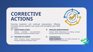Audit Findings and Reporting Techniques in ISO 27001 Explained | PPTX