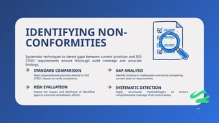 Audit Findings and Reporting Techniques in ISO 27001 Explained | PPTX