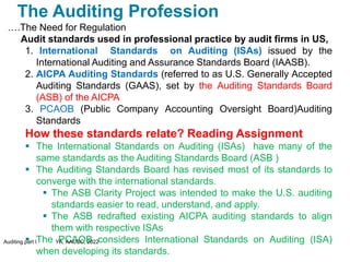 Audit I - Chapter 2, Pt. I, The Auditing Profession (1).pptx