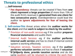 Audit I - Chapter 2, Pt. II, Ethics.pptx