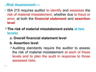 Overall Financial Statements Level Risks Examples Audit_I_Chapter_3,_Pt_II,_Assessing_Risk_of_Material_Missstatement.pptx