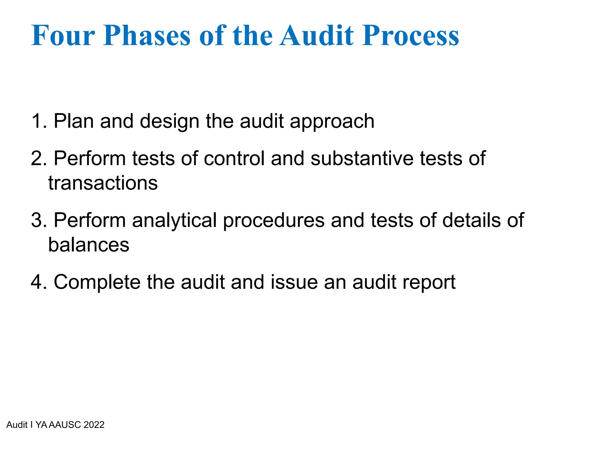Audit I YA AAUSC 2022
Four Phases of the Audit Process
1. Plan and design the audit approach
2. Perform tests of control and substantive tests of
transactions
3. Perform analytical procedures and tests of details of
balances
4. Complete the audit and issue an audit report
 