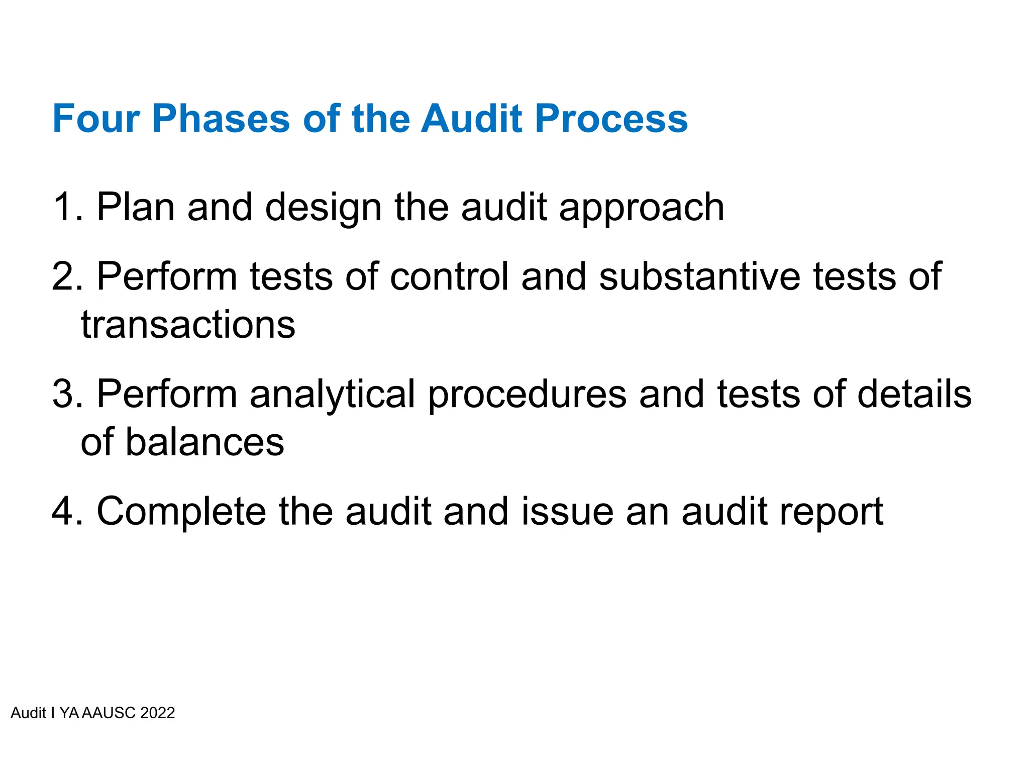 Audit I YA AAUSC 2022
Four Phases of the Audit Process
1. Plan and design the audit approach
2. Perform tests of control and substantive tests of
transactions
3. Perform analytical procedures and tests of details
of balances
4. Complete the audit and issue an audit report
 