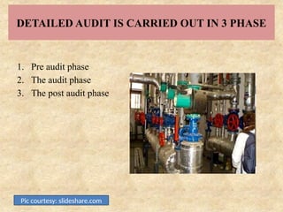 DETAILED AUDIT IS CARRIED OUT IN 3 PHASE
1. Pre audit phase
2. The audit phase
3. The post audit phase
Pic courtesy: slideshare.com
 