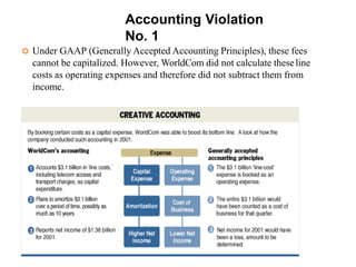  Under GAAP (Generally Accepted Accounting Principles), these fees
cannot be capitalized. However, WorldCom did not calculate theseline
costs as operating expenses and therefore did not subtract them from
income.
Accounting Violation
No. 1
 