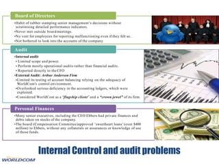 Internal Control and audit problems
Board of Directors
•Habit of rubber stamping senior management’s decisions without
scrutinising detailed performance indicators.
•Never met outside boardmeetings.
•No vent for employees for reporting malfunctioning even if they felt so..
•Not bothered to look into the accounts of the company
Audit
•Internal audit
• Limited scope and power.
• Perform mostly operational audits rather than financial audits.
• Reported directly to the CFO
•External Audit: Arthur Anderson Firm
•Limited its testing of account balancing relying on the adequacy of
WorldCom's control environment.
•Overlooked serious deficiency in the accounting ledgers, which were
exploited.
•Considered WorldCom as a “flagship client” and a “crown jewel” of its firm.
Personal Finances
•Many senior executives, including the CEO Ebbers had private finances and
debts taken on stocks of the company.
•The board (Compensation Committee)approved ‘sweetheart loans’ (over $400
million) to Ebbers, without any collaterals or assurances or knowledge of use
of those funds.
 