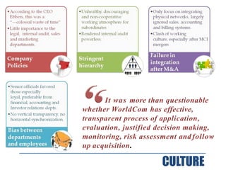 CULTURE
It was more than questionable
whether WorldCom has effective,
transparent process of application,
evaluation, justified decision making,
monitoring, risk assessment andfollow
up acquisition.
 