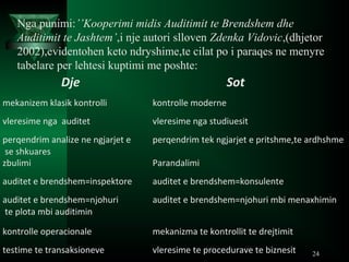 Nga punimi:’’Kooperimi midis Auditimit te Brendshem dhe
Auditimit te Jashtem’,i nje autori slloven Zdenka Vidovic,(dhjetor
2002),evidentohen keto ndryshime,te cilat po i paraqes ne menyre
tabelare per lehtesi kuptimi me poshte:
Dje Sot
mekanizem klasik kontrolli kontrolle moderne
vleresime nga auditet vleresime nga studiuesit
perqendrim analize ne ngjarjet e
se shkuares
perqendrim tek ngjarjet e pritshme,te ardhshme
zbulimi Parandalimi
auditet e brendshem=inspektore auditet e brendshem=konsulente
auditet e brendshem=njohuri
te plota mbi auditimin
auditet e brendshem=njohuri mbi menaxhimin
kontrolle operacionale mekanizma te kontrollit te drejtimit
testime te transaksioneve vleresime te procedurave te biznesit 24
 