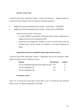 151
Sécurité “Action Code”
A partir du menu G94, sélectionner l’option “Action Code Security ». Appuyer ensuite sur
la touche F21 pour afficher la liste des options de traitements possibles :
• Rapport de la liste par utilisateurs de la sécurité « Action Code » (XJDE0001)
• Rapport de la liste par programme de la sécurité « Action Code » (XJDE0002)
A partir de ces deux états s’assurer que :
o Le profil *PUBLIC est paramétré à NNN (pas d’accès d’ajout, modification et
suppression) pour tous les programmes JDE
o Sélectionner des programmes sensibles et revoir la sécurité action code par
utilisateur pour s’assurer qu’elle est conforme à une bonne séparation de
tâches.
Approbation des lots de comptabilité (batch Approval/Post security)
A partir du menu G94, sélectionner l’option 7 “Approbation des lots de traitements” (batch
Approval / Post) et revoir les éléments suivants :
Options Paramétrage suggéré
Lots de comptabilité générale GLGL Batch Security Y/N Y
Lots de comptabilité AP Y/N Y
Lots de comptabilité AR Y/N Y
Commandes cachées
Taper ‘36’ au niveau de la saisie dans le menu JDE et voir si le résultat de cette opération
permet l’accès à la ligne de commande de l’AS/400.
 