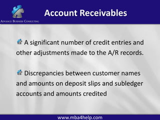 Account Receivables
A significant number of credit entries and
other adjustments made to the A/R records.
Discrepancies between customer names
and amounts on deposit slips and subledger
accounts and amounts credited
www.mba4help.com

 