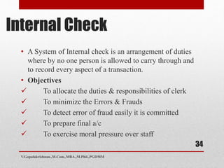 Interior Checks Auditing | PPTX