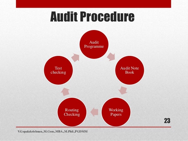 auditing
