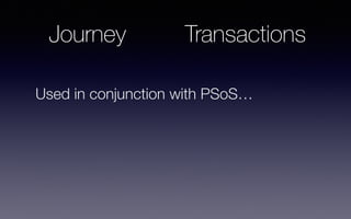 PSoS Pop-Over
Transactions
Auditing
Journey
 