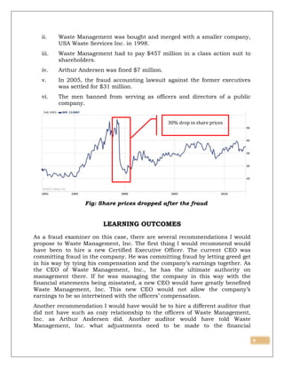 9
ii. Waste Management was bought and merged with a smaller company,
USA Waste Services Inc. in 1998.
iii. Waste Management had to pay $457 million in a class action suit to
shareholders.
iv. Arthur Andersen was fined $7 million.
v. In 2005, the fraud accounting lawsuit against the former executives
was settled for $31 million.
vi. The men banned from serving as officers and directors of a public
company.
Fig: Share prices dropped after the fraud
LEARNING OUTCOMES
As a fraud examiner on this case, there are several recommendations I would
propose to Waste Management, Inc. The first thing I would recommend would
have been to hire a new Certified Executive Officer. The current CEO was
committing fraud in the company. He was committing fraud by letting greed get
in his way by tying his compensation and the company’s earnings together. As
the CEO of Waste Management, Inc., he has the ultimate authority on
management there. If he was managing the company in this way with the
financial statements being misstated, a new CEO would have greatly benefited
Waste Management, Inc. This new CEO would not allow the company’s
earnings to be so intertwined with the officers’ compensation.
Another recommendation I would have would be to hire a different auditor that
did not have such as cozy relationship to the officers of Waste Management,
Inc. as Arthur Andersen did. Another auditor would have told Waste
Management, Inc. what adjustments need to be made to the financial
30% drop in share prices
 