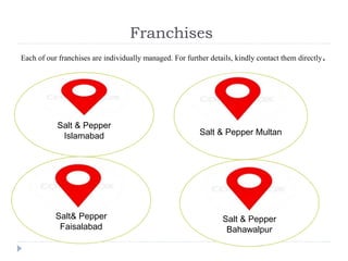 Franchises
Each of our franchises are individually managed. For further details, kindly contact them directly.
Salt & Pepper
Islamabad
Salt& Pepper
Faisalabad
Salt & Pepper Multan
Salt & Pepper
Bahawalpur
 