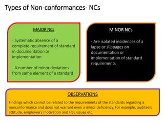 Types of Non-conformances- NCs
MAJOR NCs
- Systematic absence of a
complete requirement of standard
in documentation or
implementation
- A number of minor deviations
from same element of a standard
MINOR NCs
- Are isolated incidences of a
lapse or slippages on
documentation or
implementation of standard
requirements
OBSERVATIONS
Findings which cannot be related to the requirements of the standards regarding a
nonconformance and does not warrant even a minor deficiency. For example, auditee’s
attitude, employee’s motivation and HSE issues etc.
 