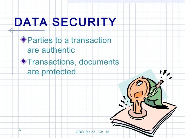 Auditing aicpa; assurance and attestation services