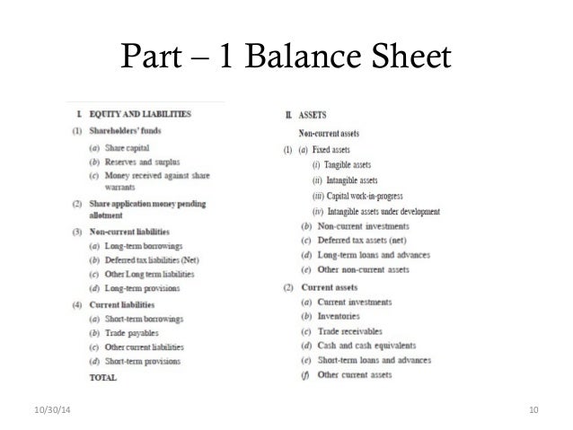 schedule 3 of companies act 2013 effect transactions on accounting equation examples example problems