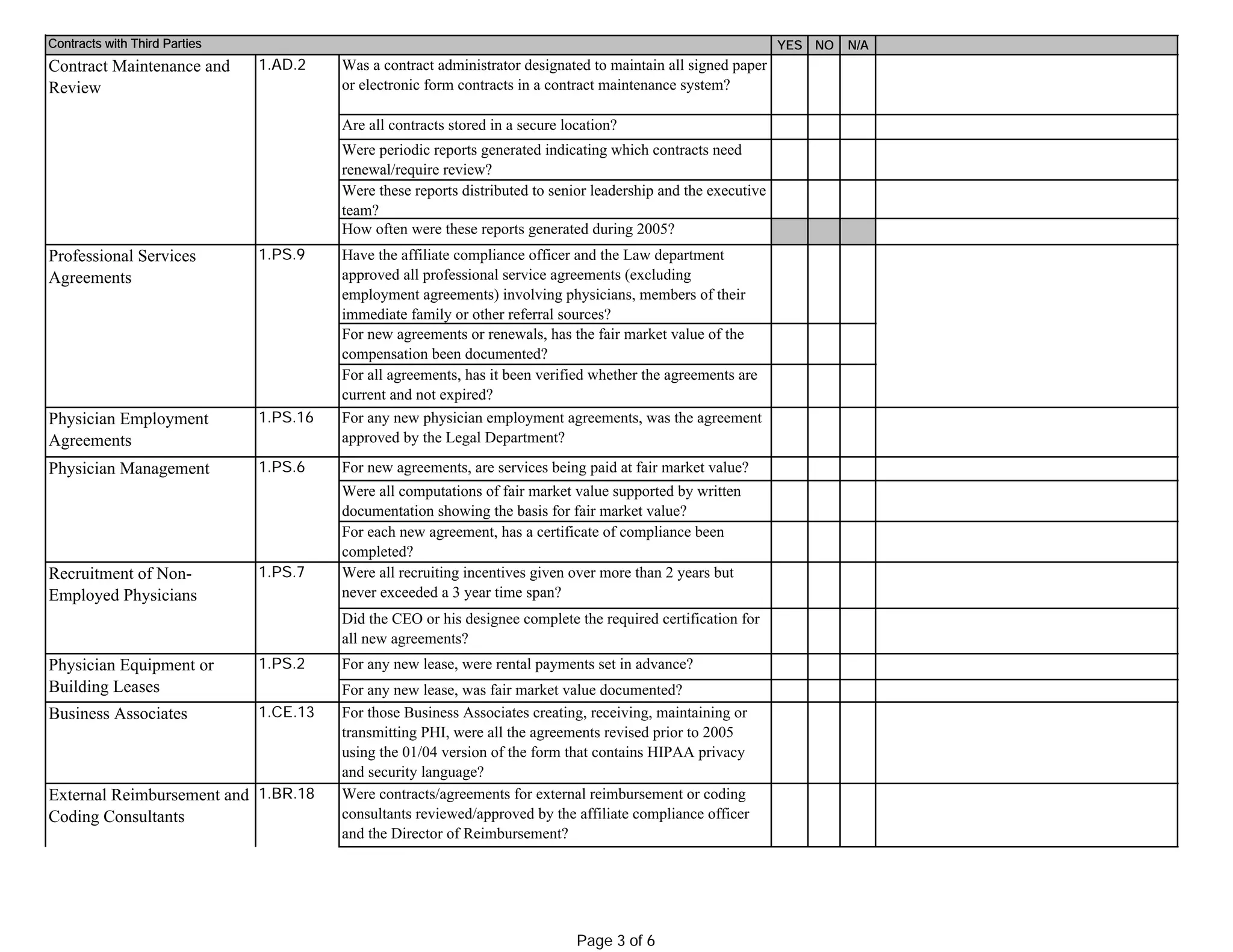YES NO N/A
Professional Services
Agreements
1.PS.9
Physician Employment
Agreements
1.PS.16
Physician Management 1.PS.6
Business Associates 1.CE.13
External Reimbursement and
Coding Consultants
1.BR.18 Were contracts/agreements for external reimbursement or coding
consultants reviewed/approved by the affiliate compliance officer
and the Director of Reimbursement?
1.AD.2
How often were these reports generated during 2005?
Were these reports distributed to senior leadership and the executive
team?
Contract Maintenance and
Review
Was a contract administrator designated to maintain all signed paper
or electronic form contracts in a contract maintenance system?
Contracts with Third Parties
Were all computations of fair market value supported by written
documentation showing the basis for fair market value?
Did the CEO or his designee complete the required certification for
all new agreements?
For new agreements, are services being paid at fair market value?
For all agreements, has it been verified whether the agreements are
current and not expired?
For each new agreement, has a certificate of compliance been
completed?
For new agreements or renewals, has the fair market value of the
compensation been documented?
Have the affiliate compliance officer and the Law department
approved all professional service agreements (excluding
employment agreements) involving physicians, members of their
immediate family or other referral sources?
Are all contracts stored in a secure location?
Were periodic reports generated indicating which contracts need
renewal/require review?
Recruitment of Non-
Employed Physicians
1.PS.7
For any new lease, was fair market value documented?
For any new lease, were rental payments set in advance?
For any new physician employment agreements, was the agreement
approved by the Legal Department?
1.PS.2
Physician Equipment or
Building Leases
Were all recruiting incentives given over more than 2 years but
never exceeded a 3 year time span?
For those Business Associates creating, receiving, maintaining or
transmitting PHI, were all the agreements revised prior to 2005
using the 01/04 version of the form that contains HIPAA privacy
and security language?
Page 3 of 6
 