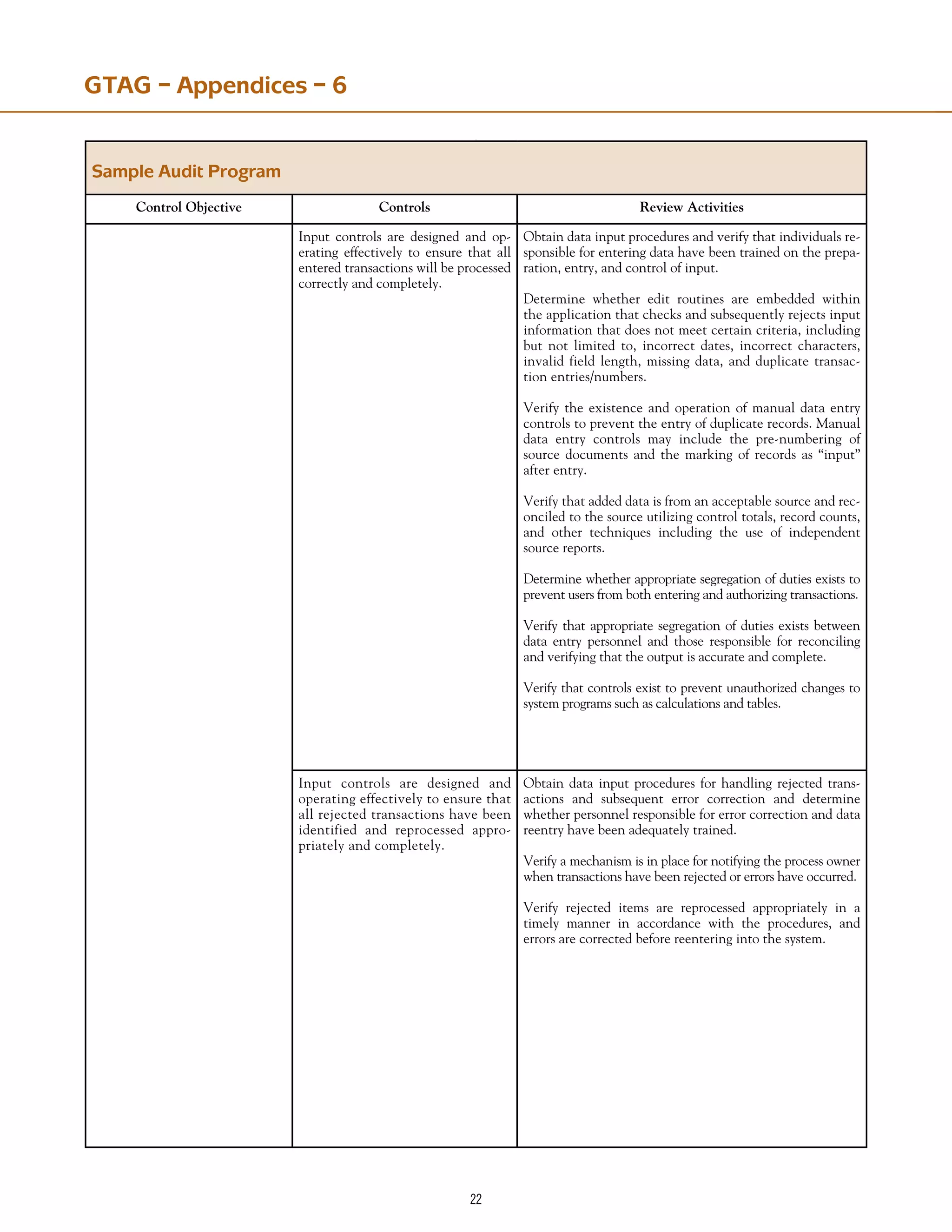 22
Sample Audit Program
Control Objective Controls Review Activities
Input controls are designed and op-
erating effectively to ensure that all
entered transactions will be processed
correctly and completely.
Obtain data input procedures and verify that individuals re-
sponsible for entering data have been trained on the prepa-
ration, entry, and control of input.
Determine whether edit routines are embedded within
the application that checks and subsequently rejects input
information that does not meet certain criteria, including
but not limited to, incorrect dates, incorrect characters,
invalid field length, missing data, and duplicate transac-
tion entries/numbers.
Verify the existence and operation of manual data entry
controls to prevent the entry of duplicate records. Manual
data entry controls may include the pre-numbering of
source documents and the marking of records as “input”
after entry.
Verify that added data is from an acceptable source and rec-
onciled to the source utilizing control totals, record counts,
and other techniques including the use of independent
source reports.
Determine whether appropriate segregation of duties exists to
prevent users from both entering and authorizing transactions.
Verify that appropriate segregation of duties exists between
data entry personnel and those responsible for reconciling
and verifying that the output is accurate and complete.
Verify that controls exist to prevent unauthorized changes to
system programs such as calculations and tables.
Input controls are designed and
operating effectively to ensure that
all rejected transactions have been
identified and reprocessed appro-
priately and completely.
Obtain data input procedures for handling rejected trans-
actions and subsequent error correction and determine
whether personnel responsible for error correction and data
reentry have been adequately trained.
Verify a mechanism is in place for notifying the process owner
when transactions have been rejected or errors have occurred.
Verify rejected items are reprocessed appropriately in a
timely manner in accordance with the procedures, and
errors are corrected before reentering into the system.
GTAG – Appendices – 6
 