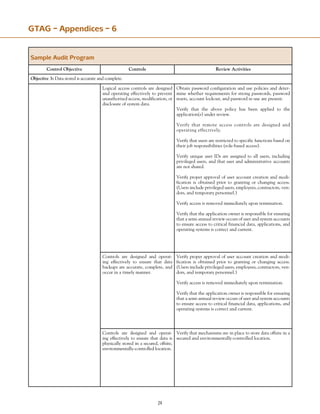 Sample Audit Program
Control Objective Controls Review Activities
Objective 3: Data stored is accurate and complete.
Logical access controls are designed
and operating effectively to prevent
unauthorized access, modification, or
disclosure of system data.
Obtain password configuration and use policies and deter-
mine whether requirements for strong passwords, password
resets, account lockout, and password re-use are present.
Verify that the above policy has been applied to the
application(s) under review.
Verify that remote access controls are designed and
operating effectively.
Verify that users are restricted to specific functions based on
their job responsibilities (role-based access).
Verify unique user IDs are assigned to all users, including
privileged users, and that user and administrative accounts
are not shared.
Verify proper approval of user account creation and modi-
fication is obtained prior to granting or changing access.
(Users include privileged users, employees, contractors, ven-
dors, and temporary personnel.)
Verify access is removed immediately upon termination.
Verify that the application owner is responsible for ensuring
that a semi-annual review occurs of user and system accounts
to ensure access to critical financial data, applications, and
operating systems is correct and current.
Controls are designed and operat-
ing effectively to ensure that data
backups are accurate, complete, and
occur in a timely manner.
Verify proper approval of user account creation and modi-
fication is obtained prior to granting or changing access.
(Users include privileged users, employees, contractors, ven-
dors, and temporary personnel.)
Verify access is removed immediately upon termination.
Verify that the application owner is responsible for ensuring
that a semi-annual review occurs of user and system accounts
to ensure access to critical financial data, applications, and
operating systems is correct and current.
Controls are designed and operat-
ing effectively to ensure that data is
physically stored in a secured, offsite,
environmentally-controlled location.
Verify that mechanisms are in place to store data offsite in a
secured and environmentally-controlled location.
24
GTAG – Appendices – 6
 
