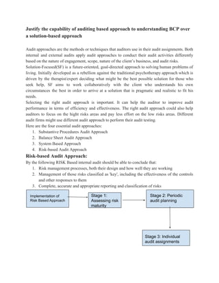 Justify the capability of auditing based approach to understanding BCP over
a solution-based approach
Audit approaches are the methods or techniques that auditors use in their audit assignments. Both
internal and external audits apply audit approaches to conduct their audit activities differently
based on the nature of engagement, scope, nature of the client’s business, and audit risks.
Solution-Focused(SF) is a future-oriented, goal-directed approach to solving human problems of
living. Initially developed as a rebellion against the traditional psychotherapy approach which is
driven by the therapist/expert deciding what might be the best possible solution for those who
seek help, SF aims to work collaboratively with the client who understands his own
circumstances the best in order to arrive at a solution that is pragmatic and realistic to fit his
needs.
Selecting the right audit approach is important. It can help the auditor to improve audit
performance in terms of efficiency and effectiveness. The right audit approach could also help
auditors to focus on the hight risks areas and pay less effort on the low risks areas. Different
audit firms might use different audit approach to perform their audit testing.
Here are the four essential audit approaches:
1. Substantive Procedures Audit Approach
2. Balance Sheet Audit Approach
3. System Based Approach
4. Risk-based Audit Approach
Risk-based Audit Approach:
By the following RISK Based internal audit should be able to conclude that:
1. Risk management processes, both their design and how well they are working
2. Management of those risks classified as 'key', including the effectiveness of the controls
and other responses to them
3. Complete, accurate and appropriate reporting and classification of risks
 