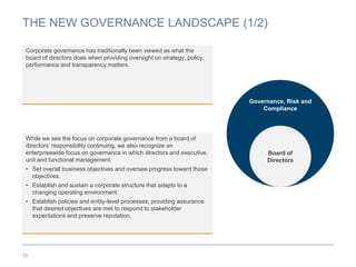 THE NEW GOVERNANCE LANDSCAPE (1/2)
13
Corporate governance has traditionally been viewed as what the
board of directors does when providing oversight on strategy, policy,
performance and transparency matters.
While we see the focus on corporate governance from a board of
directors’ responsibility continuing, we also recognize an
enterprisewide focus on governance in which directors and executive,
unit and functional management:
• Set overall business objectives and oversee progress toward those
objectives.
• Establish and sustain a corporate structure that adapts to a
changing operating environment.
• Establish policies and entity-level processes, providing assurance
that desired objectives are met to respond to stakeholder
expectations and preserve reputation.
Governance, Risk and
Compliance
Board of
Directors
 
