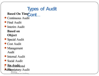 Types of Audit
Cont…
Based On Time
● Continuous Audit
● Final Audit
● Interim Audit
Based on
Object
● Special Audit
● Cost Audit
● Management
Audit
● Internal Audit
● Social Audit
● Tax Audit
● Proprietory Audit
 Environmental
Audit
Presentation on Auditing
Presentation on
Auditing
 