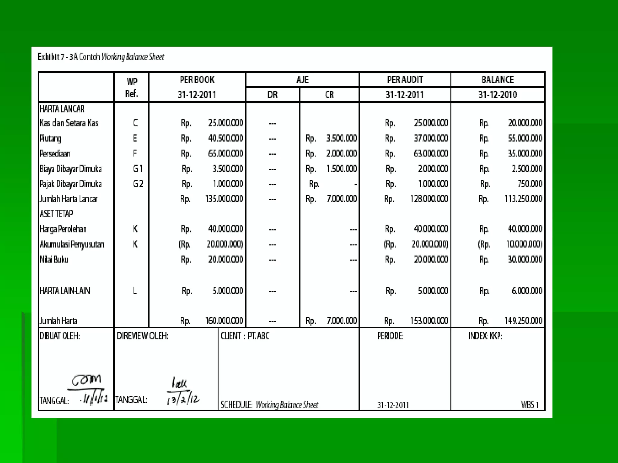 Auditing I - UTS.pdf