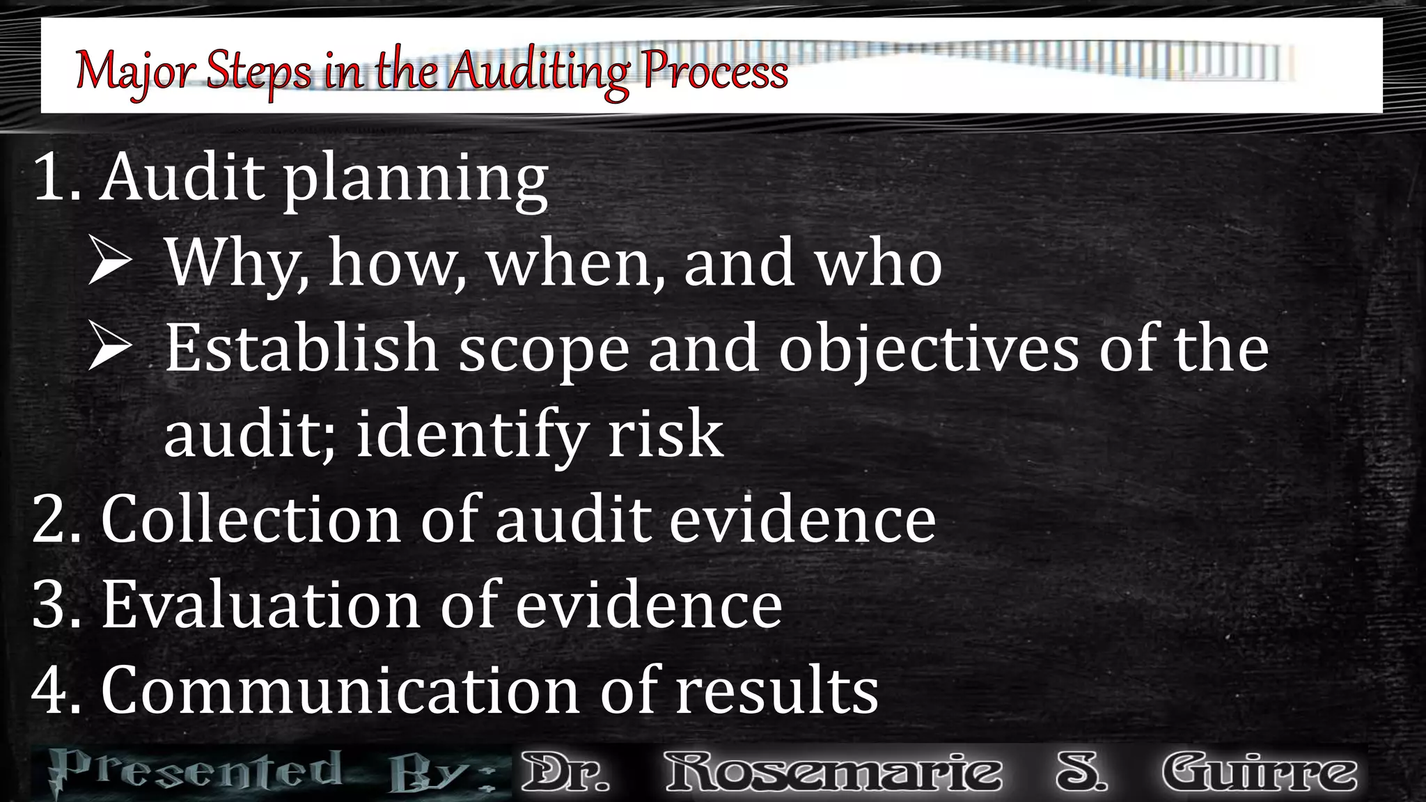 1. Audit planning
 Why, how, when, and who
 Establish scope and objectives of the
audit; identify risk
2. Collection of audit evidence
3. Evaluation of evidence
4. Communication of results
 