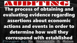 The process of obtaining and
evaluating evidence regarding
assertions about economic
actions and events in order to
determine how well they
correspond with established
 