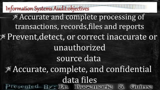 ZAccurate and complete processing of
transactions, records,files and reports
ZPrevent,detect, or correct inaccurate or
unauthorized
source data
ZAccurate, complete, and confidential
data files
 