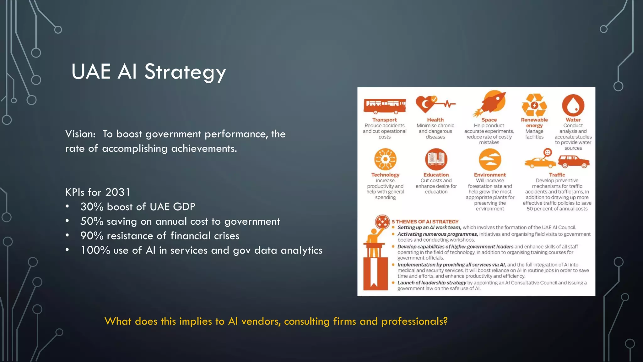 UAE AI Strategy
Vision: To boost government performance, the
rate of accomplishing achievements.
KPIs for 2031
• 30% boost of UAE GDP
• 50% saving on annual cost to government
• 90% resistance of financial crises
• 100% use of AI in services and gov data analytics
What does this implies to AI vendors, consulting firms and professionals?
 