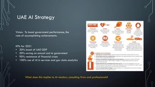 Auditing in the Age of AI | PDF