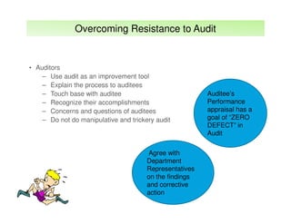 Overcoming Resistance to Audit

• Auditors
– Use audit as an improvement tool
– Explain the process to auditees
– Touch base with auditee
– Recognize their accomplishments
– Concerns and questions of auditees
– Do not do manipulative and trickery audit

Agree with
Department
Representatives
on the findings
and corrective
action

Auditee’s
Performance
appraisal has a
goal of “ZERO
DEFECT” in
Audit

 