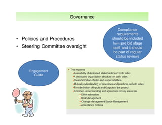 Governance

• Policies and Procedures
• Steering Committee oversight

Engagement
Guide

Compliance
requirements
should be included
from pre bid stage
itself and it should
be part of regular
status reviews

 